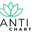fanticharter.com favicon